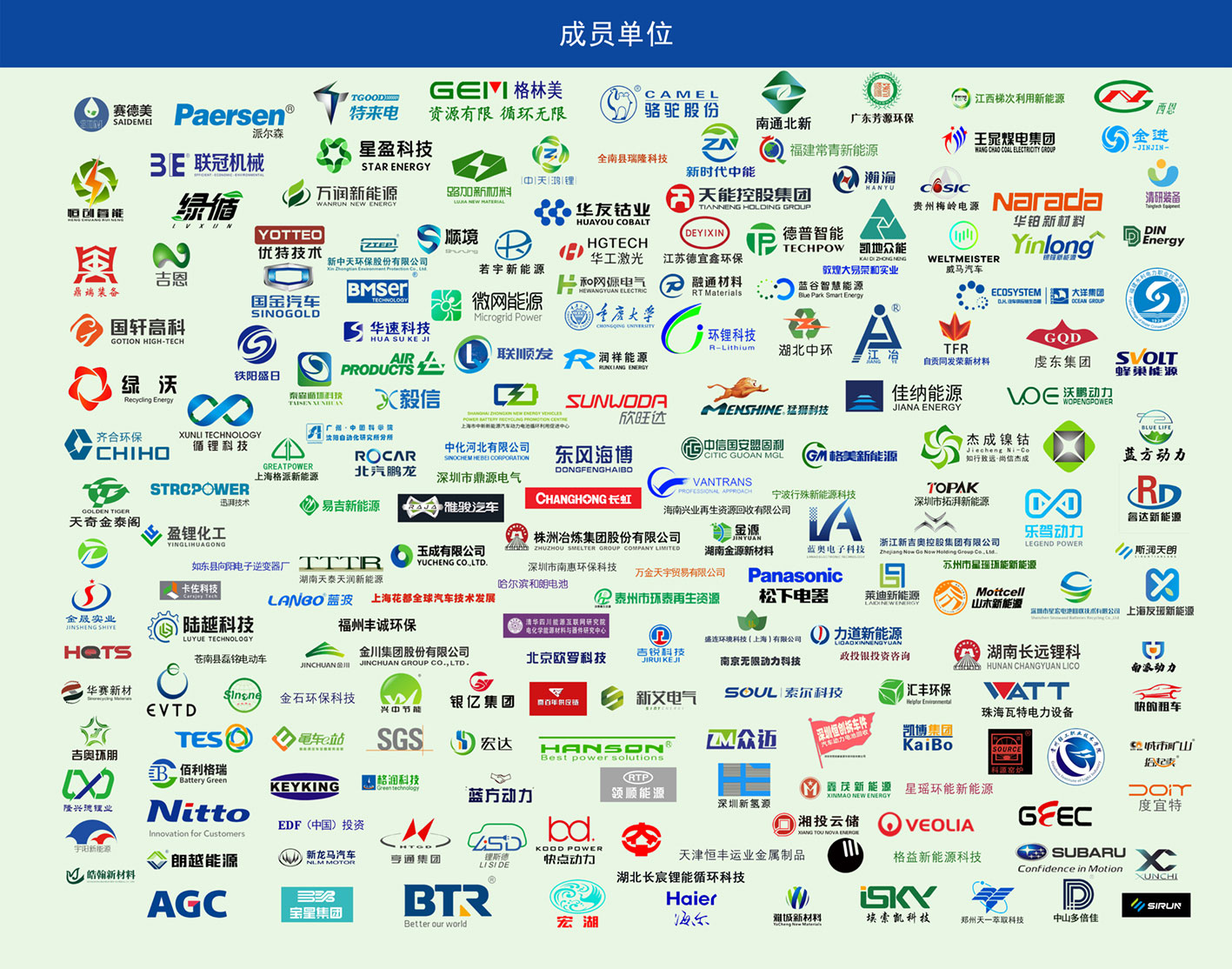 2019年4月18日动力电池回收与梯次利用联盟在北京成立(图2)