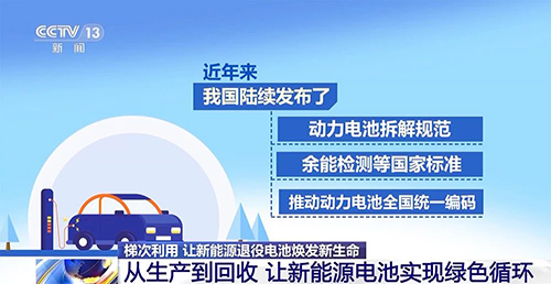 杨林秘书长接受央视新闻频道专访-退役动力电池延续新生和助力汽车产业减碳(图13)